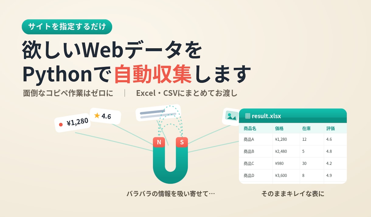欲しいWebデータをPythonで自動収集します 集めたいデータ、教えてください。あとは自動で集めます。 イメージ1