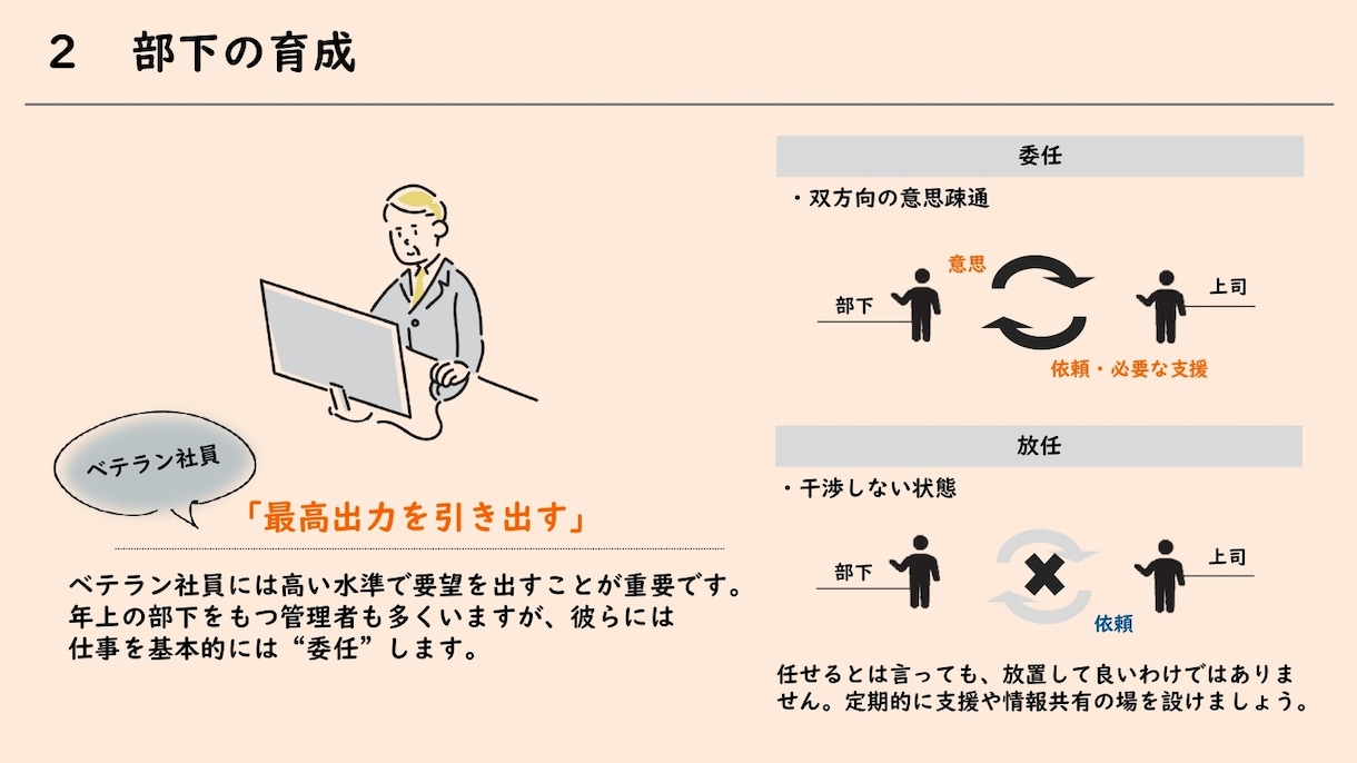 監督職向けの研修資料を提供します 指導育成・組織作りの重要性が理解出来ます！ イメージ4
