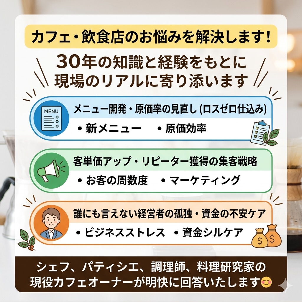 カフェ・飲食店のお悩み解決します ３０年の知識と経験をもとに現場のリアルに寄り添います イメージ1