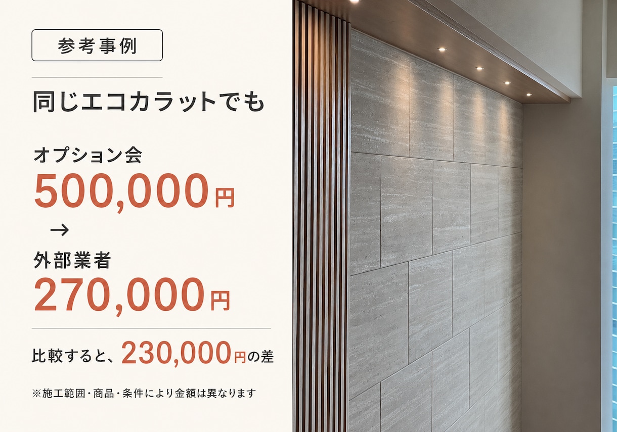 マンションオプション見積を第三者目線で診断します 高額なオプションも、必要か整理して後悔のない選択をサポート。 イメージ4