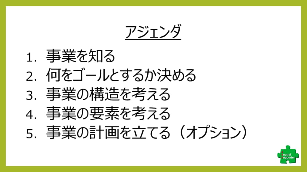 新規事業立上げ、独立創業の具体化を支援します 頭の中にある漠然とした考えを具体化しながら新規事業を学べます イメージ3