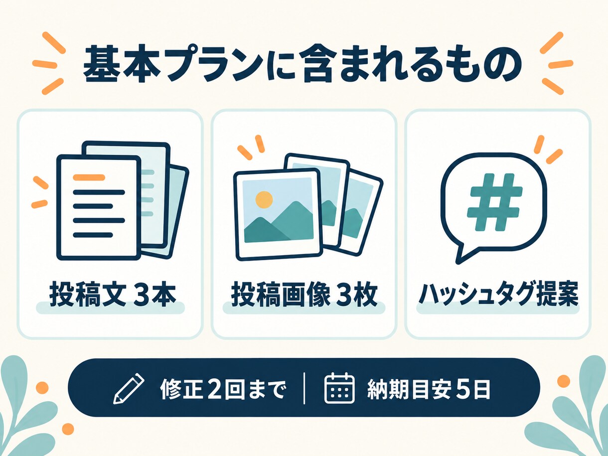 写真を送るだけでSNS投稿3本を作成します 文章・画像・ハッシュタグをまとめてお届け イメージ2