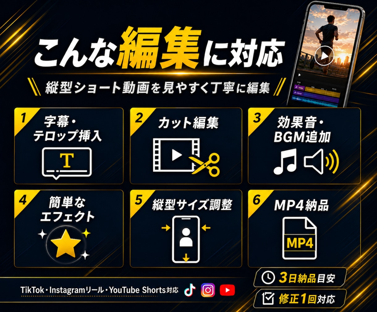 SNS縦型動画を見やすく編集します 字幕・カット・効果音まで丁寧に対応 イメージ2