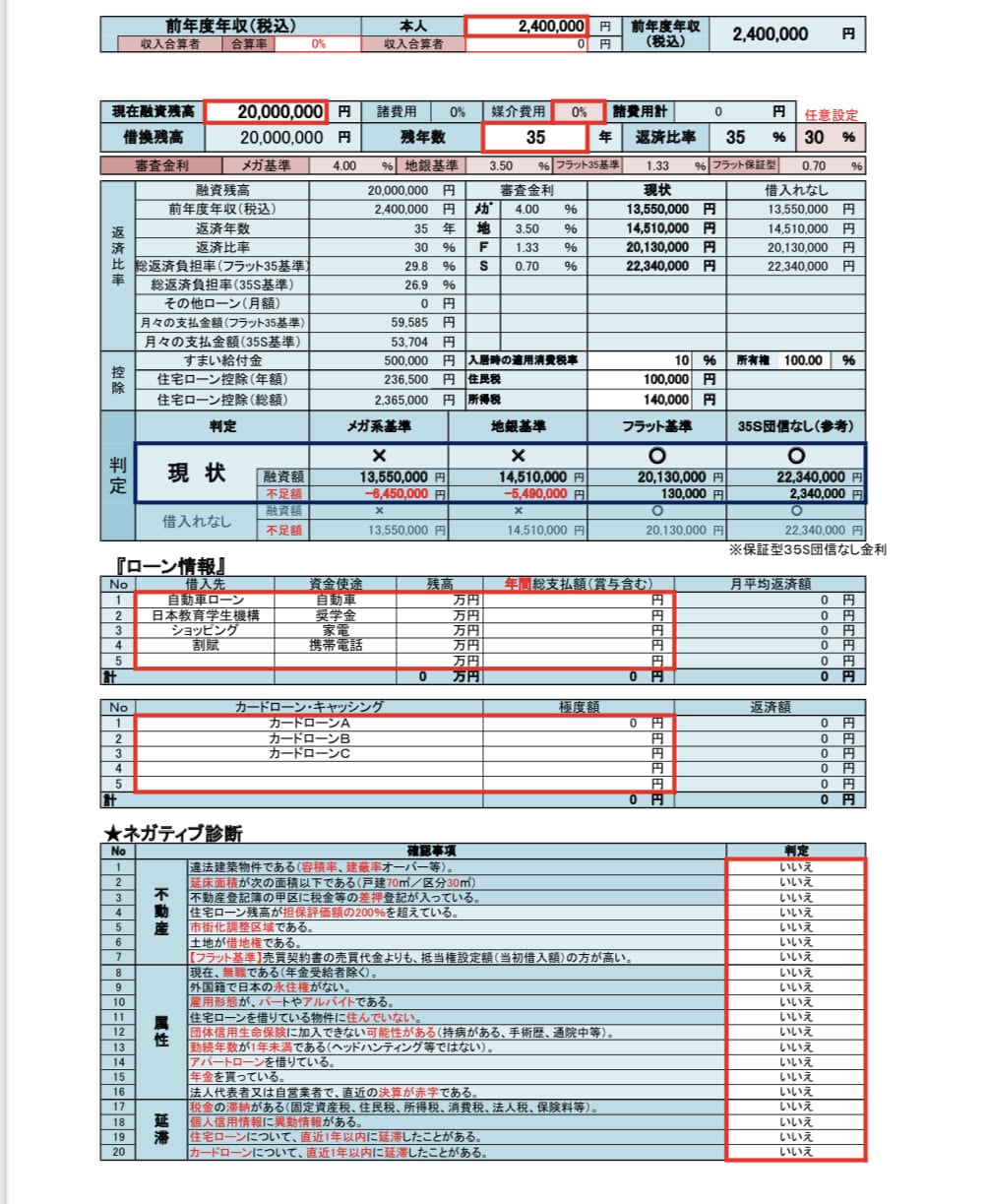 審査前に住宅ローン診断致します 審査通過実績多数。金融機関比較と借入可能額が把握出来ます。 イメージ1