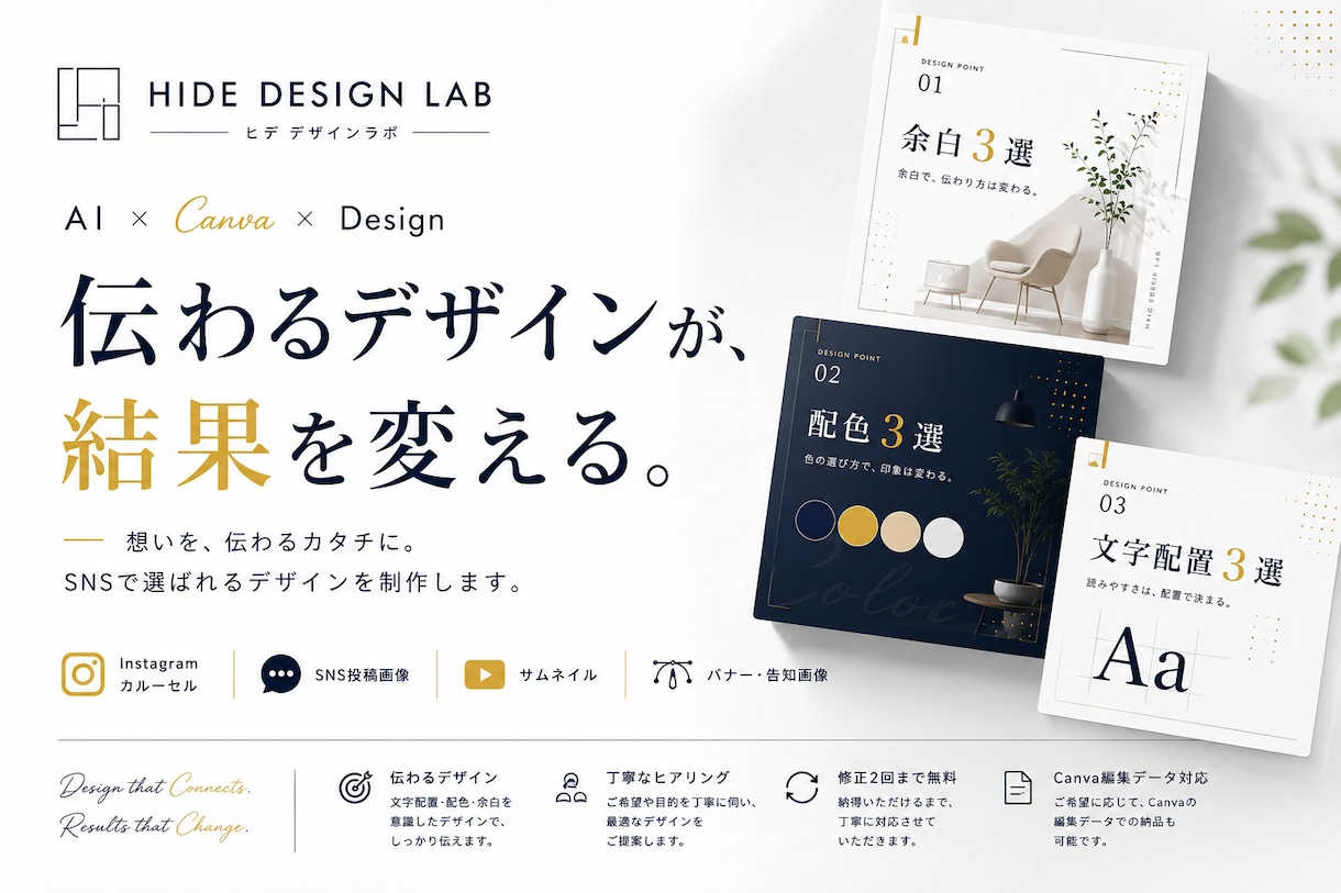 Instagramカルーセル画像を制作します 伝わるデザインで結果を変えます イメージ1