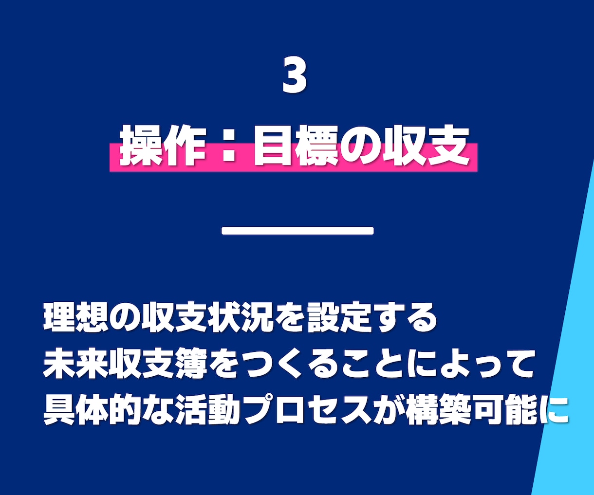 小規模事業者限定で財務チェックと改善案を提供します スモールビジネス向け！使いやすい資金繰り表も併せてご提供！ イメージ5