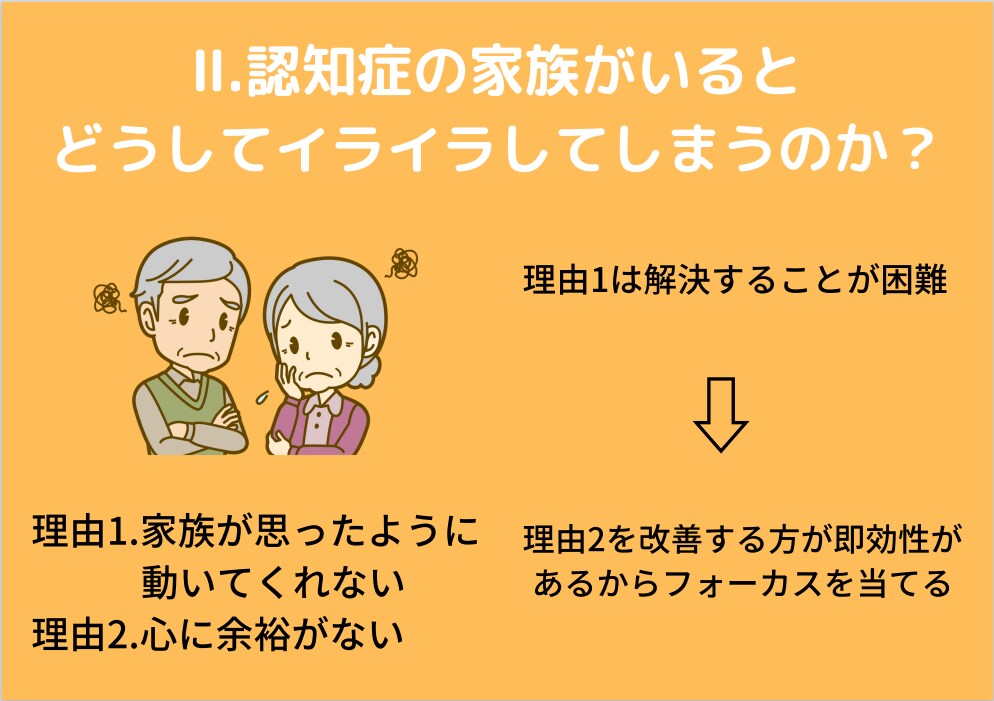 認知症家族の介護に疲れているご家族のお話を聞きます 認知症の方と5年以上関わった看護師がお話をお聞きします イメージ3
