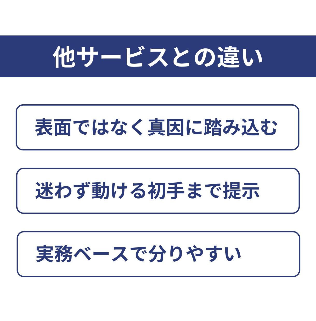 仕事が回らない現状を整理し解決方法を提示します 課題を可視化し、解決方法と進める順序が分かれば、後はやるだけ イメージ6
