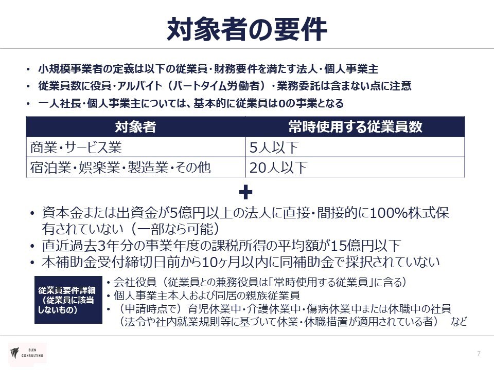 小規模事業者持続化補助金の計画書作成サポートします 政府系金融機関出身プロが計画書作成をサポートします イメージ8