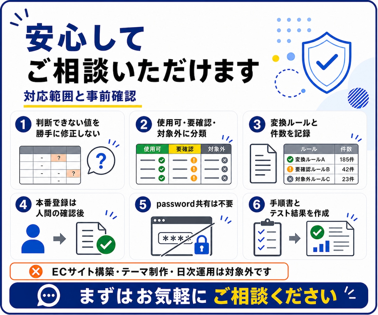 Shopifyの商品CSVを作成・整形します 仕入先データをShopify登録前のCSVへ整えます イメージ4