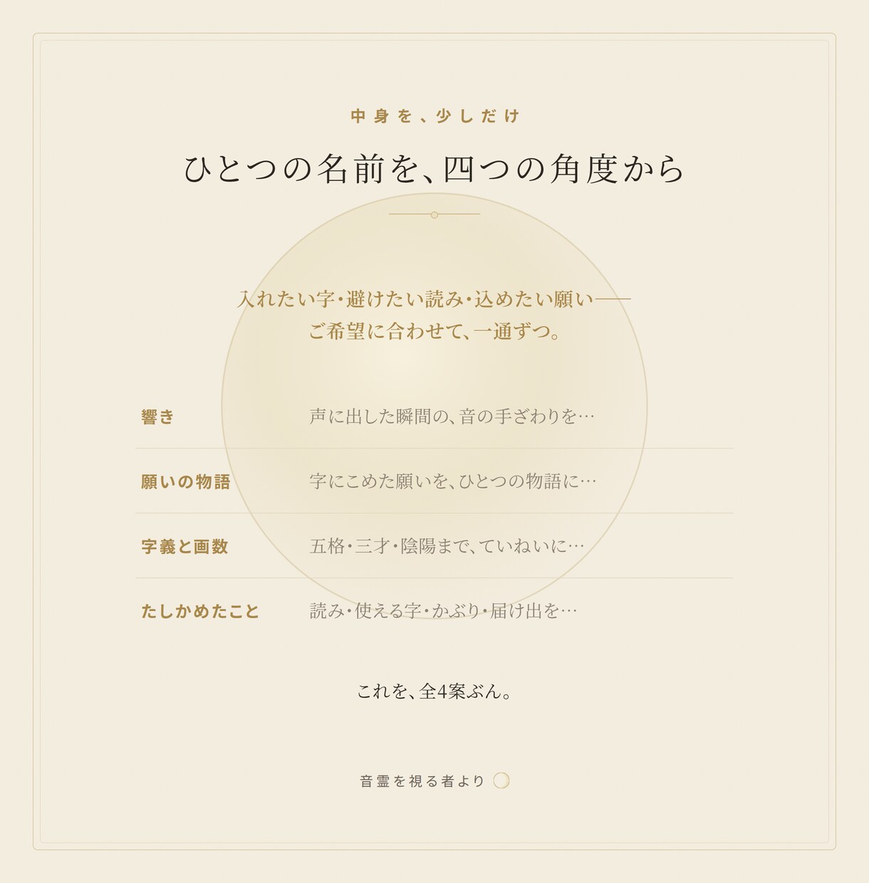 赤ちゃんの名前を響きと画数で提案します 声に出して呼びたくなる、その子だけの名前を。 イメージ3