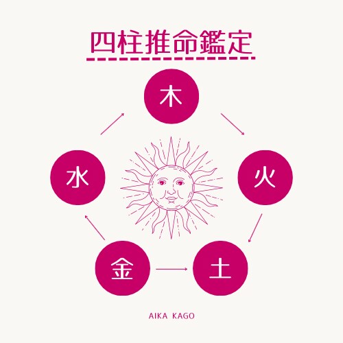この世に生まれてきた使命を占います あなたの強みは何なのか⁉️自分を読み解いてあなたらしい人生を イメージ1