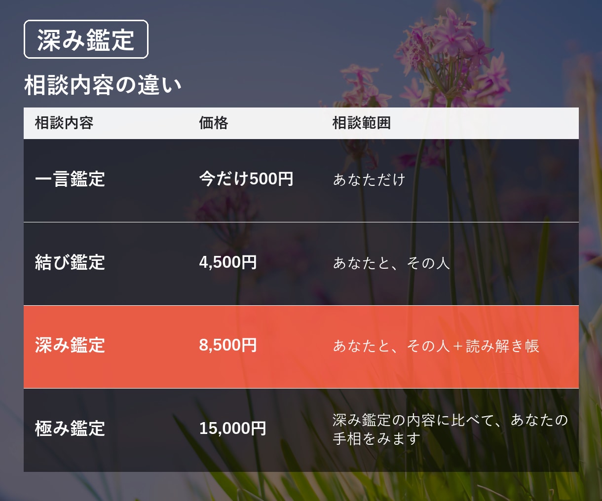 復縁｜この先30日の、過ごし方が見えます 気持ちの整理を、一度きちんとしたい人へ イメージ5