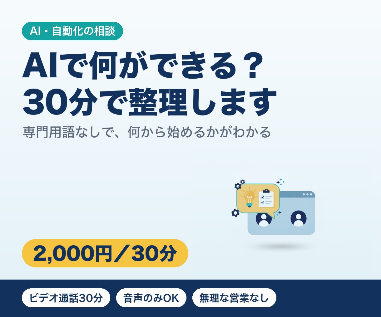 AI活用・業務自動化のご相談にのります 30分で、何ができて何から始めるかを整理します イメージ1