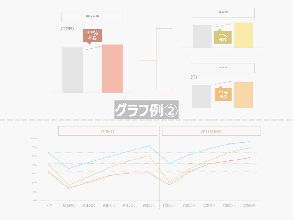 シンプルで見やすく整ったパワポ資料を作成します 事業会社での社内外向け資料作成経験を活かして作成！ イメージ6