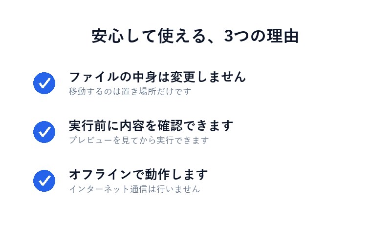 散らかったファイルを種類ごとにまとめて整理します Windows専用・exeでフォルダを自動整理 イメージ5