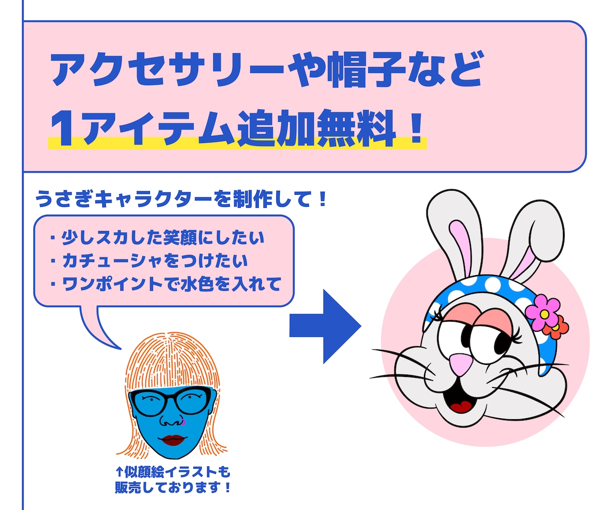 完成データ無料！キャラクターのお顔のみ制作し！ます ポップでキャッチーなオリジナルキャラクター！ イメージ2