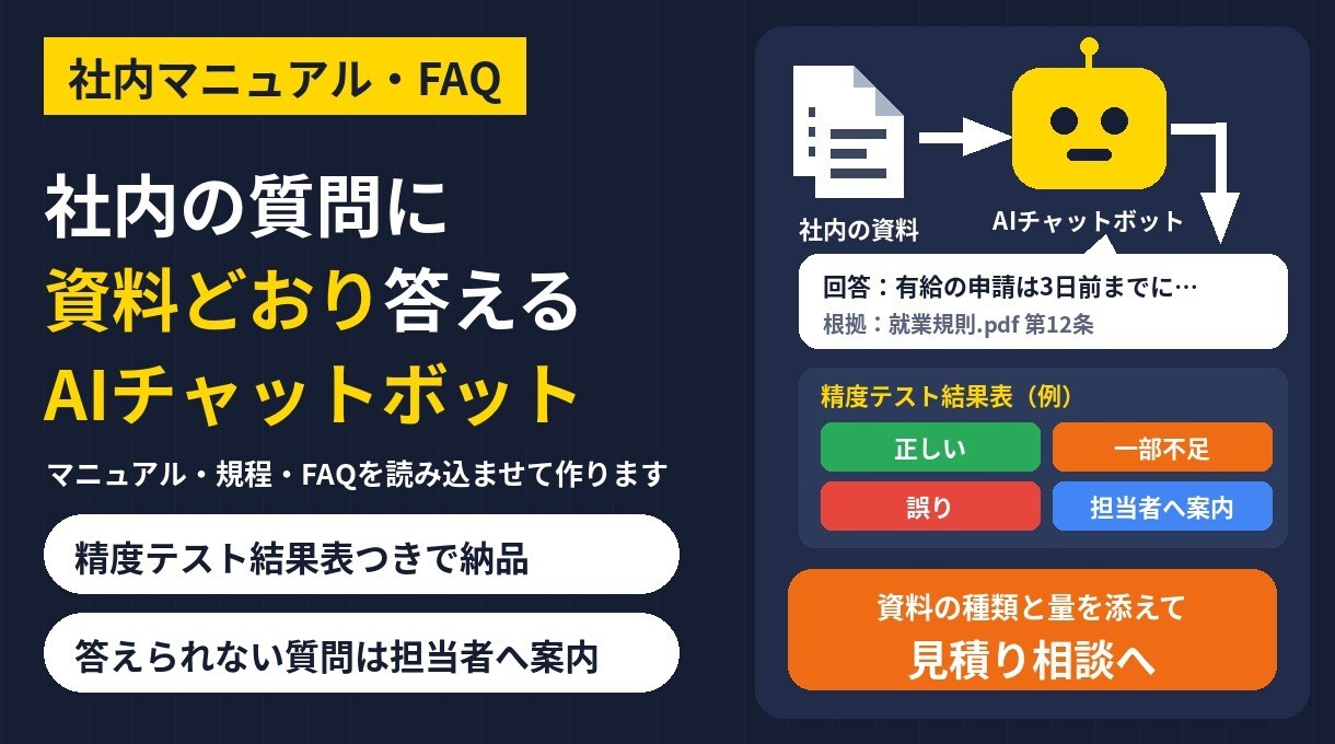 社内マニュアルに答えるAIチャットボットを作ります 精度テスト結果表つき。答えられない質問は担当者へ イメージ1