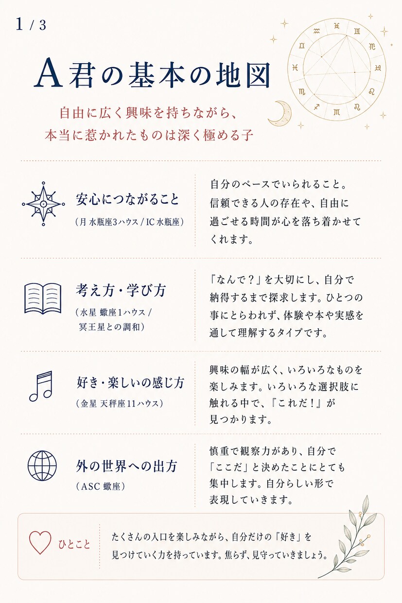 どう関わればいい?の迷いを、整理します お子さんの取扱説明書｜性格と関わり方のヒント イメージ3
