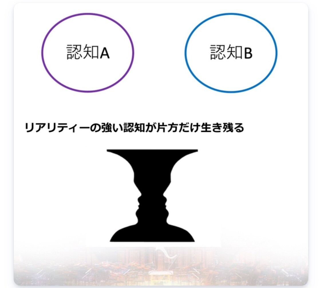 才能開花｜未来コンサルで成功脳を作ります ビジネス覚醒｜RAS機能を日本一分かりやすく説明します。 イメージ8