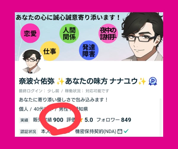 ココナラ出品サポート埋もれたページが✨目✨を覚ます 売れない・伸びない理由を分析しその場で改善！0→1からも対応 イメージ3