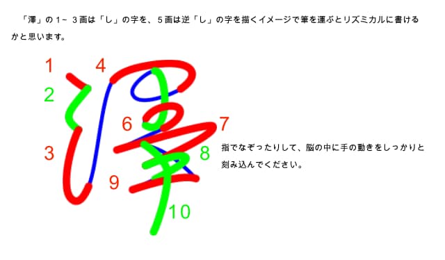 あなたのお名前を【読みやすい】崩し字にします サインや署名に使える崩し字のお手本を作ります イメージ3