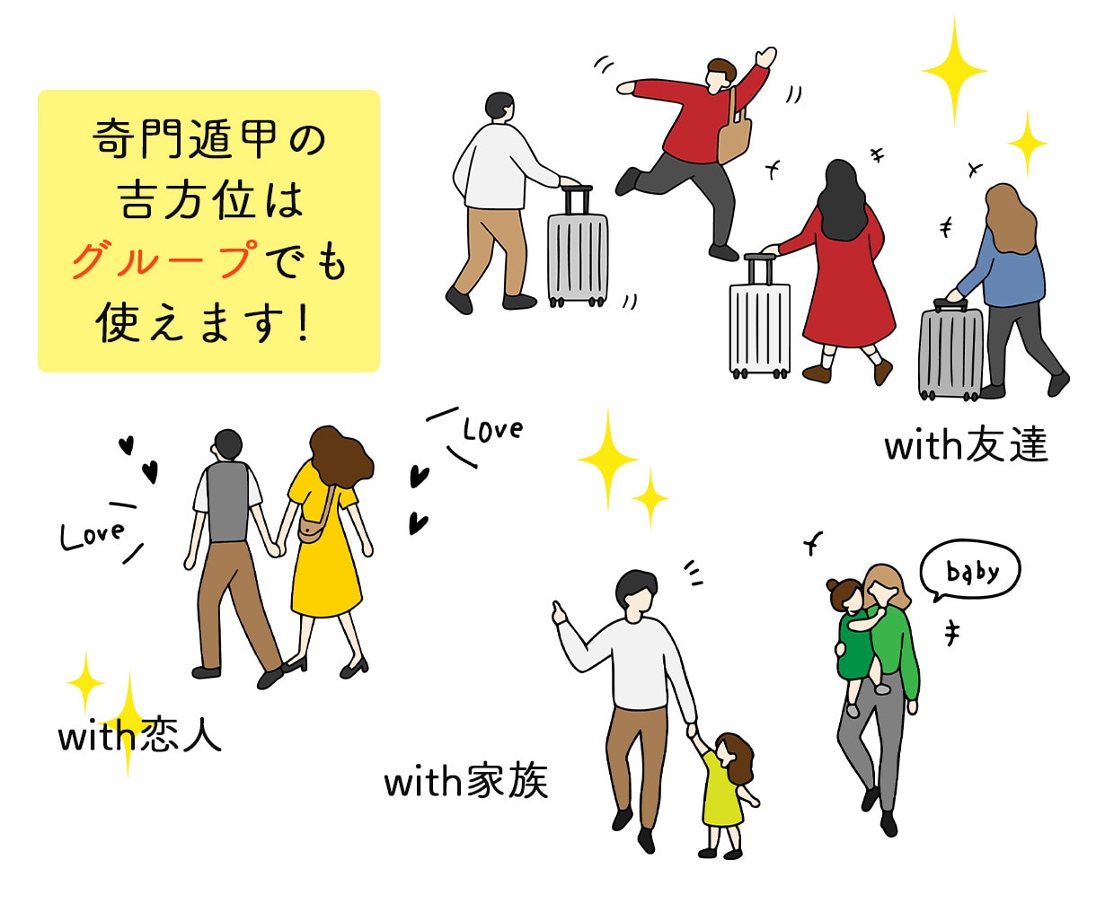 奇門遁甲で観る吉方取り鑑定します 厳選オススメ吉方位をご提案！旅行・散歩ついでに開運したい方へ イメージ2