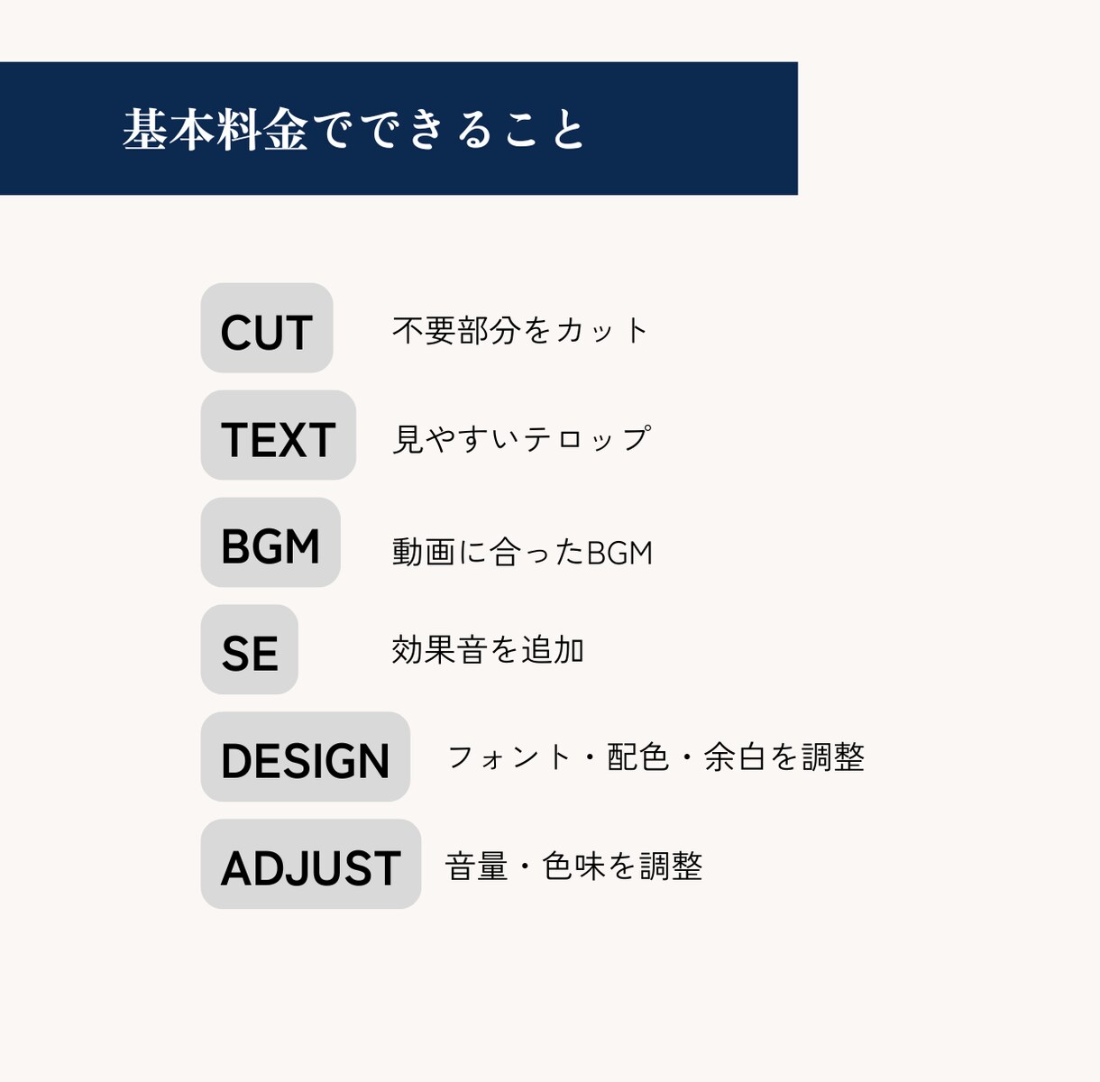 撮影不要でAIショート動画を制作します 素材がなくてもOK！AI生成から編集までまとめて対応 イメージ4