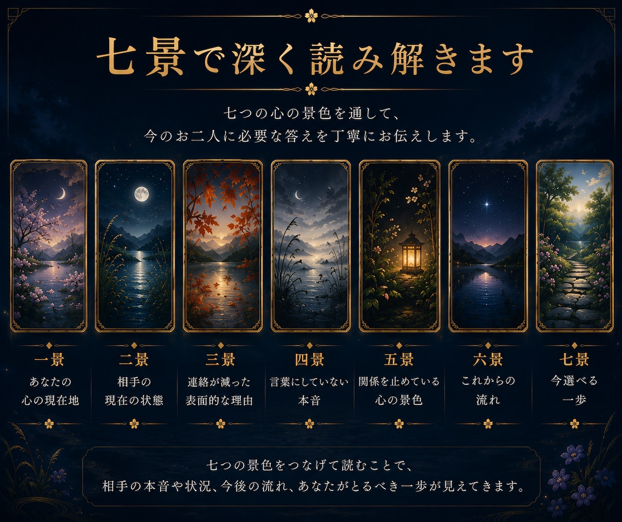 連絡が来ない理由をこころ札で読み解きます 七景のこころ札で本音と今後を深く読み解きます イメージ5