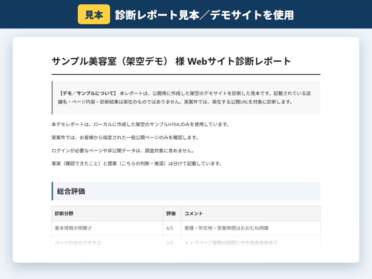 AI検索対策を含むWebサイト簡易診断をします AI検索にも伝わりやすいサイト改善を提案 イメージ3