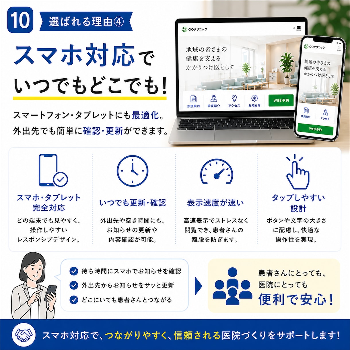 新規開業クリニック向け！ホームページ作成します スタッフでの微修正も可！月額保守費用も必要ありません イメージ10