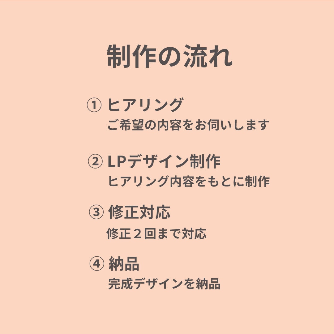 集客につながるLP制作します 広告・集客に強いLPを丁寧に制作いたします イメージ3