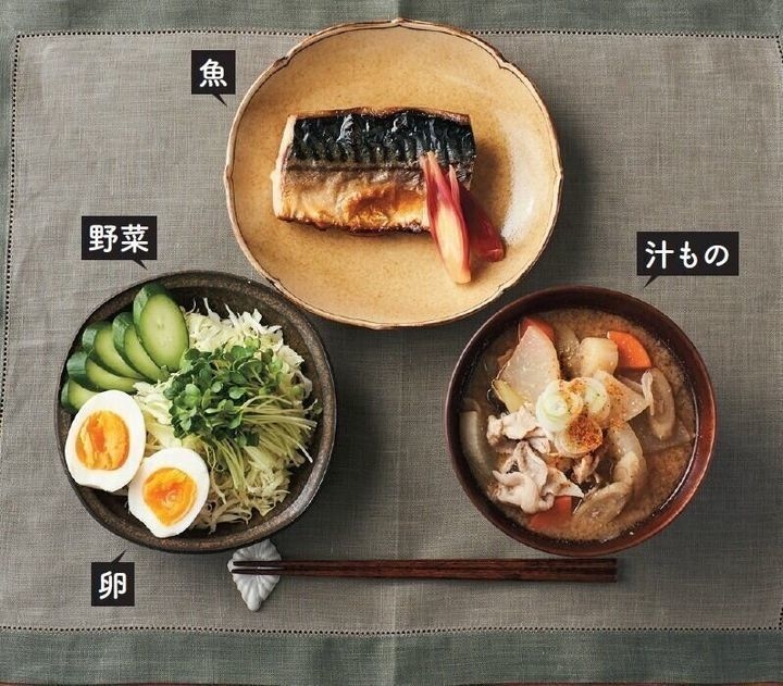 食欲のストッパーが欲しいあなた❗️力、お貸しします ダイエット/痩せたい/食事管理/太った/痩せない/体重増加中 イメージ6