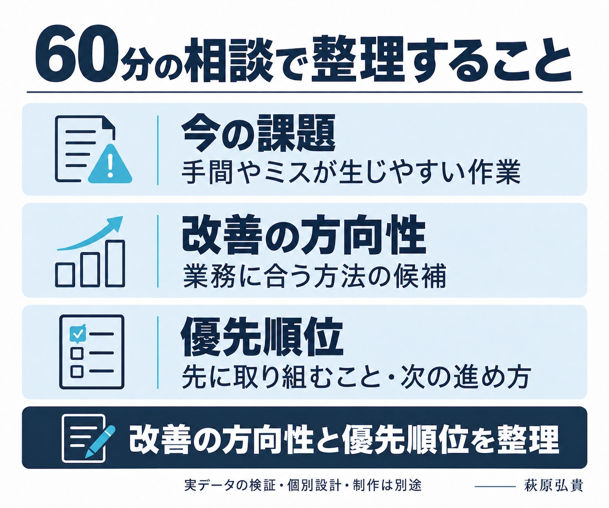 経理業務の自動化、何から始めるか整理します 経理実務4年｜60分の相談と改善提案 イメージ2
