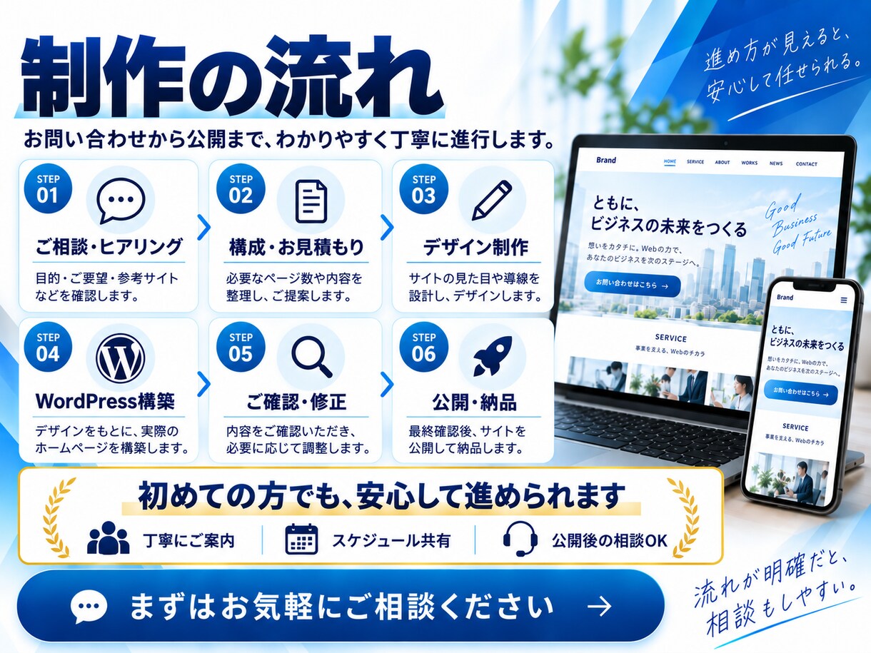 WordPressで集客につながるHPを制作します 企画・デザイン・構築・スマホ対応ワンストップ初めて丸投げOK イメージ6