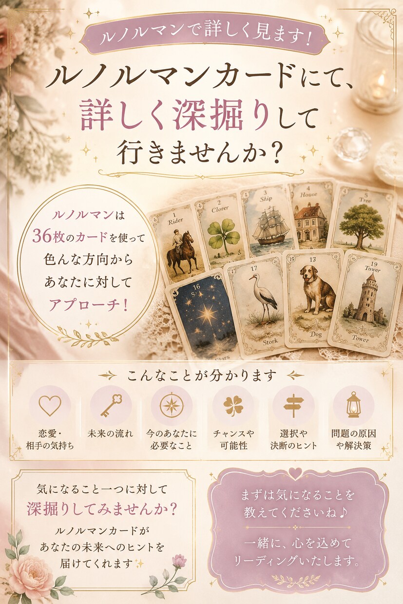 ルノルマンであなたの知りたいことをみます 深掘り！詳しく！もっと知りたいを大切に イメージ1
