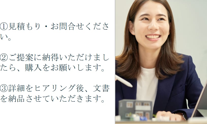 契約書｜利用規約等を専門行政書士が徹底確認します 各条項へのコメントと即利用可能な修正案の納品で初心者でも安心 イメージ4