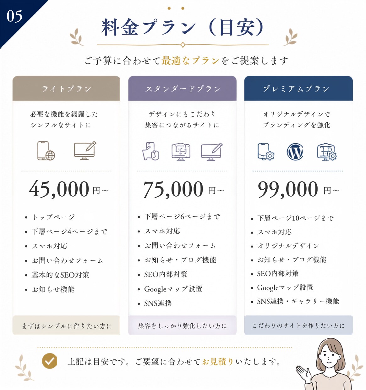 WordPressサイト制作します 更新しやすいホームページを制作 イメージ5