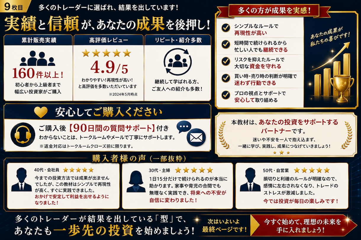 1日15分で勝てる 株式投資最強の手法教えます 感情で売買するのはもう終わり｜1日15分で判断できる「型」を イメージ9