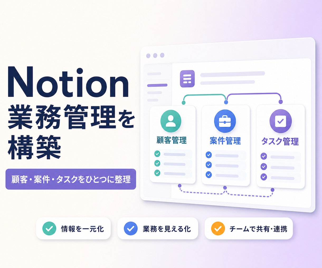 Notionで案件・顧客・タスク管理を作ります 案件・顧客・タスク管理を、使いやすい形で一式構築 イメージ1