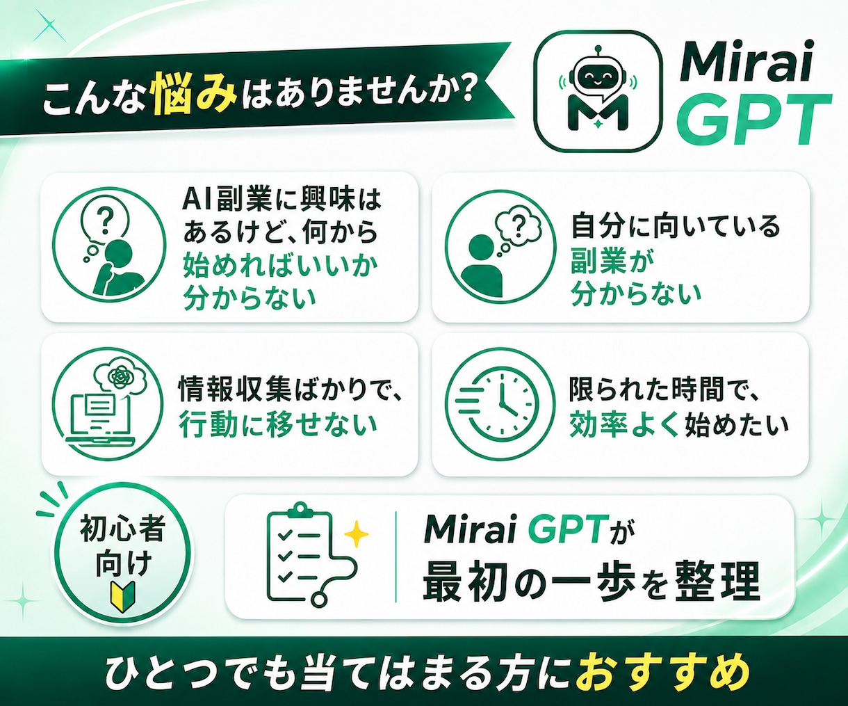AI副業の始め方を15問で診断します 質問に答えるだけで商品案と最初の一歩が決まる イメージ3