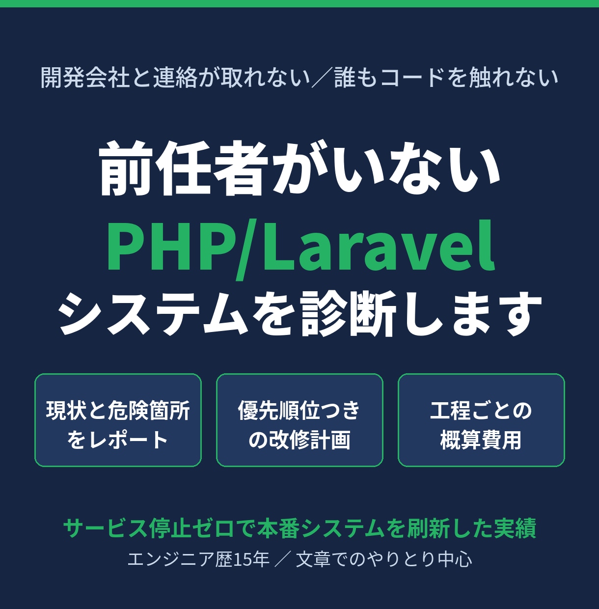 前任者がいないPHP/Laravelを診断します サービス停止ゼロで刷新した実績。現状と改修計画をレポート イメージ1