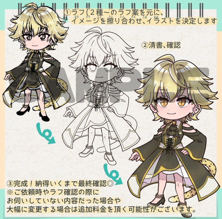 商用利用OK☆ポップでかわいいミニキャラ描きます デザインからおまかせでもOK！絵柄と頭身選べます◎ イメージ3