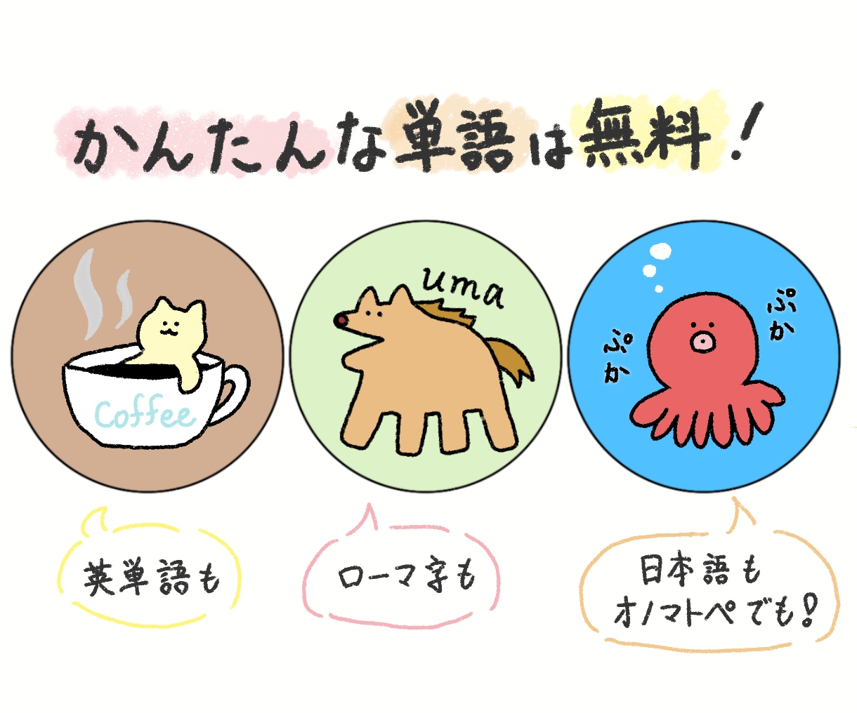ゆるくてかわいいSNSアイコンをお描きします 動物もキャラクターも、ゆるかわに描きます！ イメージ3