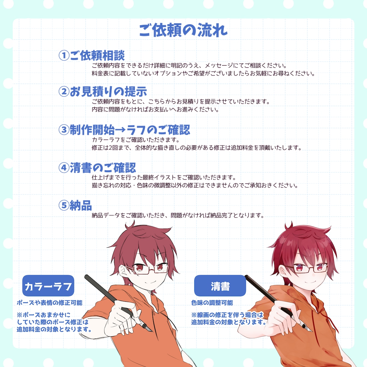 高品質！目を惹く可愛い等身イラスト制作します ポップでかわいいイラストを丁寧に仕上げます！ イメージ5