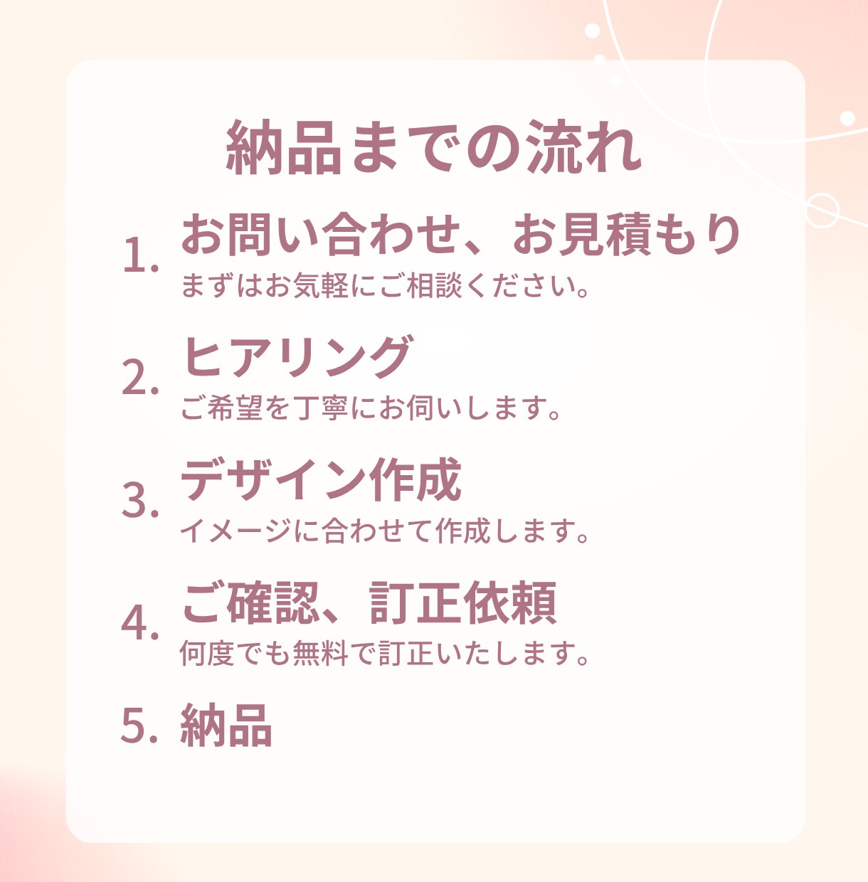 チラシ作成します 伝わる、目に留まるデザインお作りします イメージ2