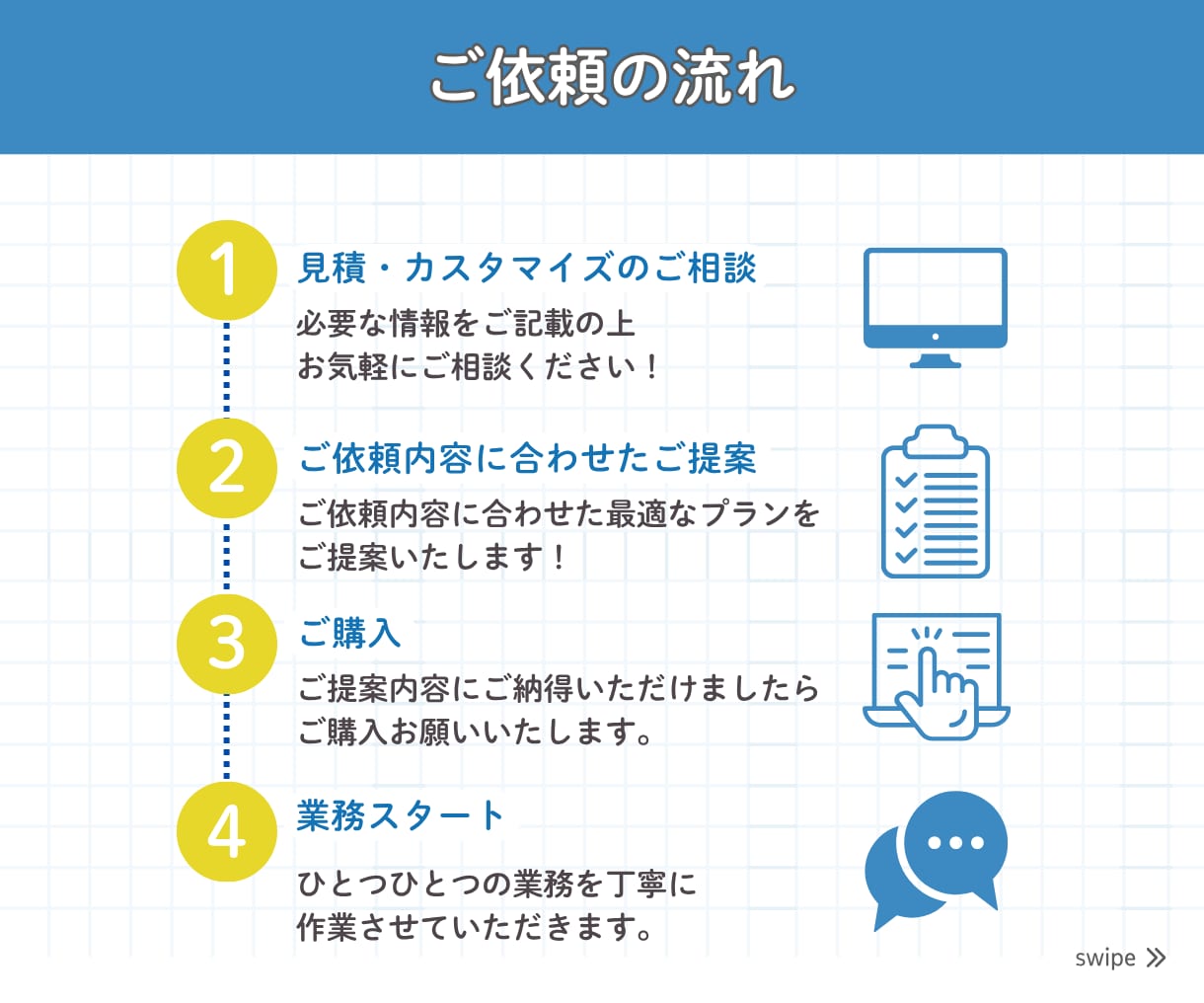 事務歴20年のオンライン秘書が1ケ月サポートします 事務歴20年！事務の外注で本業に集中したい方をサポートします イメージ7
