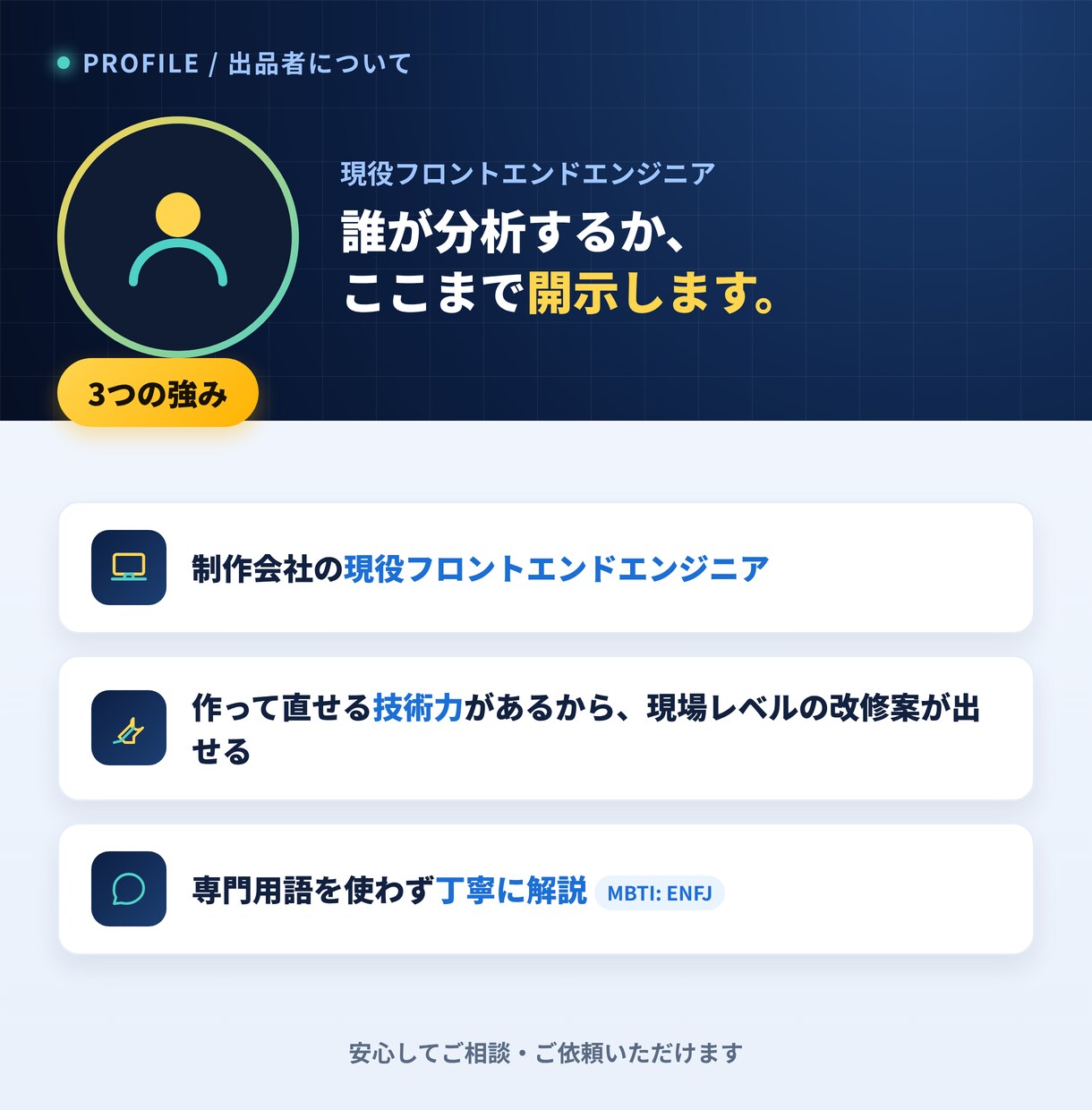 最短1時間納品！GA4レポート作成＆解説します 現役エンジニアが自作ツールで爆速分析！改善レポート＆解説付き イメージ6