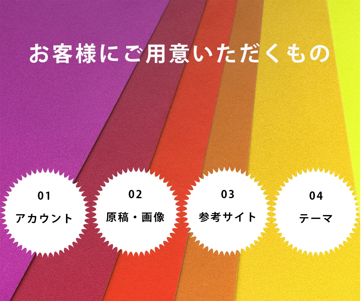 格安WordPressで高品質LPをデザインします WordPressでオシャレで低価格で高品質なLP制作！！ イメージ4