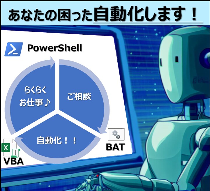 いろいろ自動化、ぷちDXをお手伝いします PC作業を色々と自動化、Microsoft365もOK イメージ1